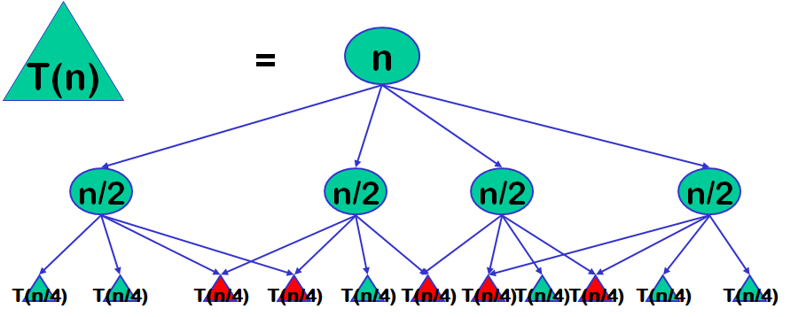 1560640223959
